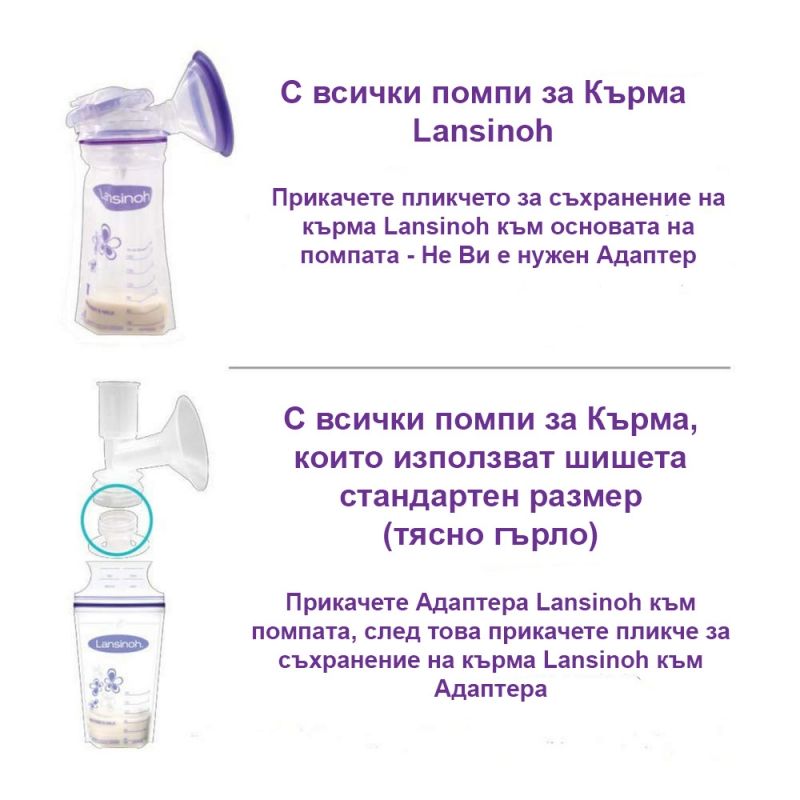 Адаптер за помпа за Кърма